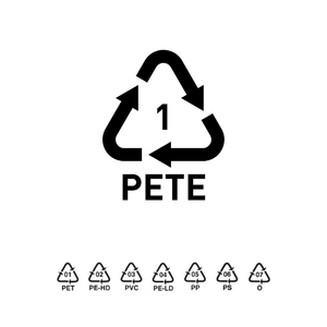 Environmental Signs: Recycling (Plastics)