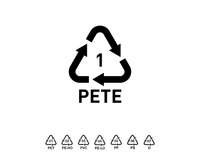 Environmental Signs: Recycling (Plastics)