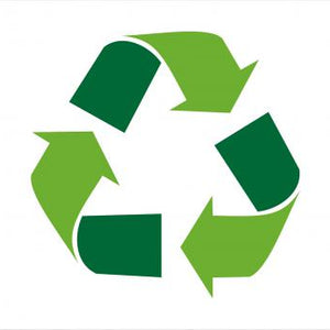 Environmental Signs: Recycling
