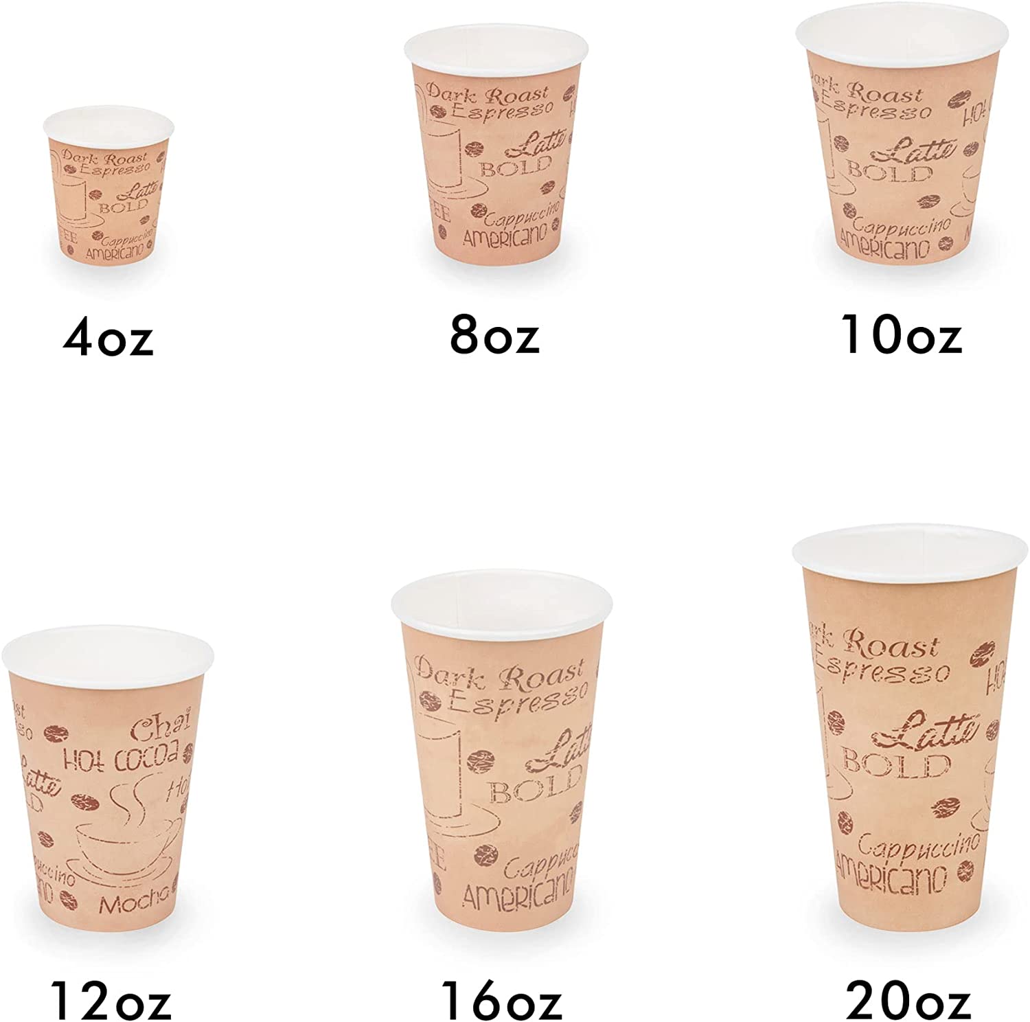 Coffee Cup Sizes --- Note: 20oz, 16oz &12oz = 2.5 diameter at the